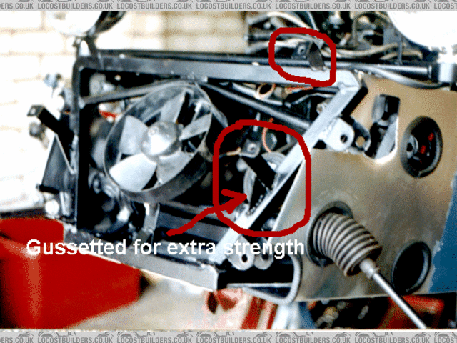 Rescued attachment radmounts text.gif